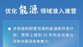 【海報】優(yōu)化市場準入 山西出臺30條措施