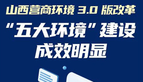 【圖解】山西營(yíng)商“五大環(huán)境”建設(shè)成效明顯