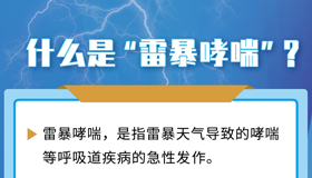 【海報】多地突現“雷暴哮喘”，該如何預防？