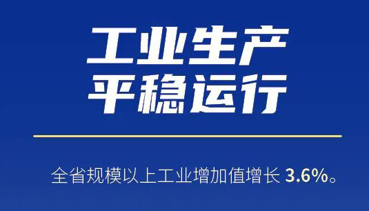 【海報】數(shù)讀1至8月山西經(jīng)濟(jì)運行情況