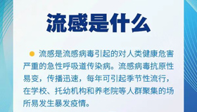 【海報】今年的流感疫苗，你打了嗎？