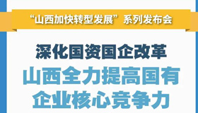 【圖解】山西全力提高國有企業(yè)核心競爭力