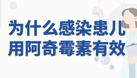 【海報】肺炎支原體肺炎 這種藥物用對了嗎