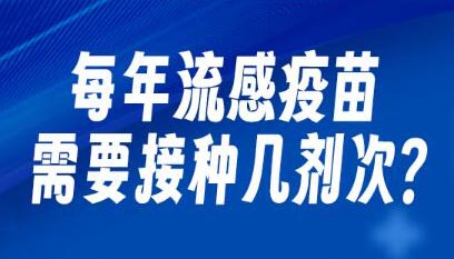 【海報】流感疫苗接種 這些事項需了解