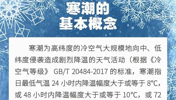 【海報(bào)】寒潮來襲！這些健康知識要牢記