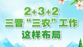 【圖解】2+3+2，三晉“三農(nóng)”工作這樣布局