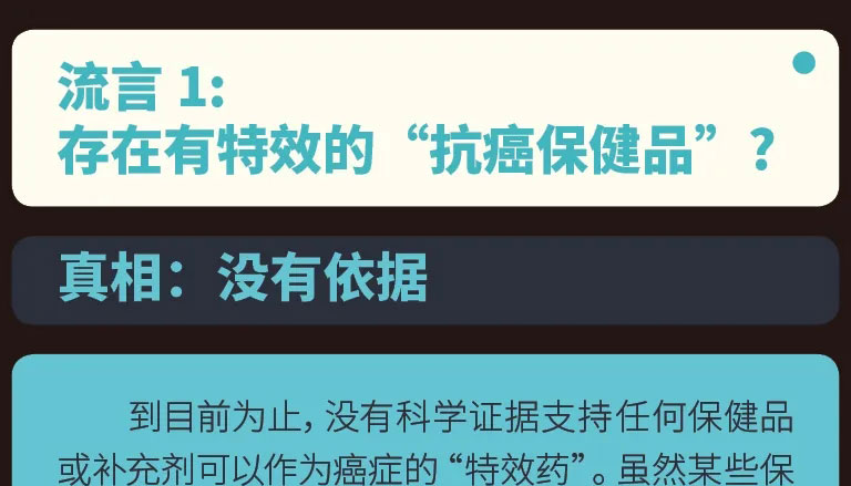 【海報】這些癌癥流言你信了幾條？