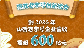 【圖解】山西老字號(hào)企業(yè)營收要超600億元