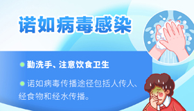 【海報】小貼士！注意預(yù)防夏季多種疾病