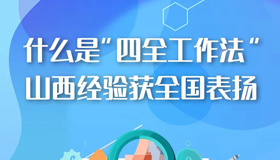 圖解丨什么是“四全工作法”？