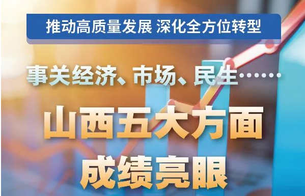 事關經(jīng)濟、市場、民生……山西五大方面成績亮眼